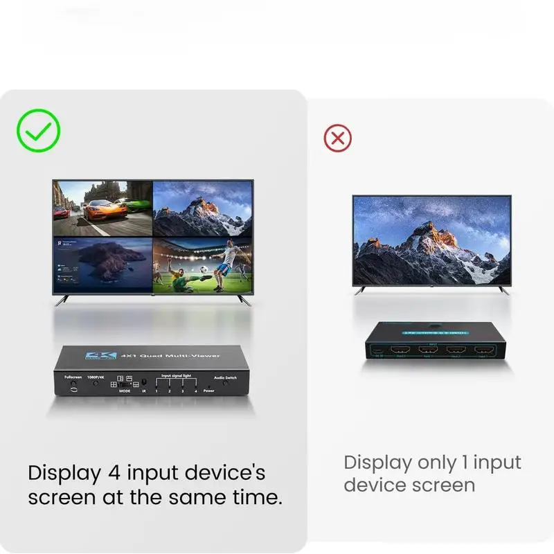 Quad Monitor Quad Screen Switcher 4K Digital Seamless Multi-Display TV Adapter 4-in-1 For Home Conference Room Live Streaming