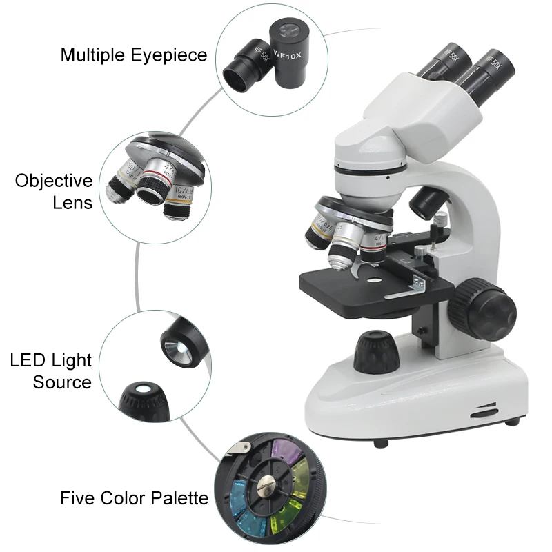 40X-1600X Binocular Biological Microscope with 360 degree Rotatable Head Optical Illuminated Microscope for Student Experiment