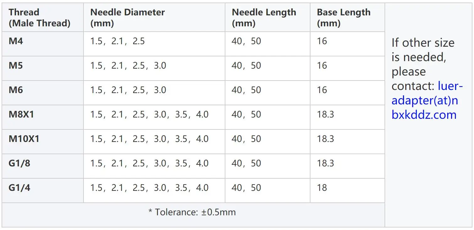 metal dispensing needle luer lock G1/8 male thread with blunt tip needle