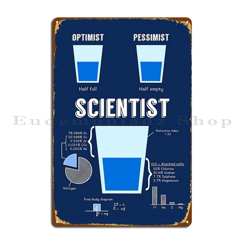 Optimist Pessimist Scientist Metal Sign Decoration Personalized Cinema Bar Cave Rusty Tin Sign Poster