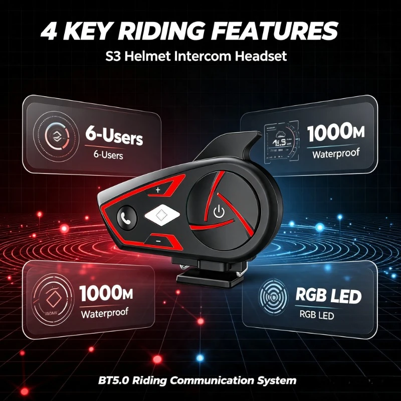 Motorcycle Riding Communication Module, Houtonsen S3 For Group Road Trip RGB Warning Light Practical Function