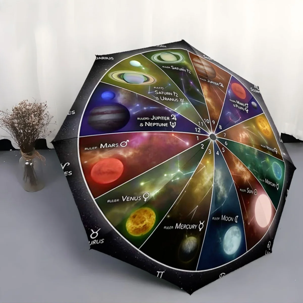 

Автоматический зонт с дизайном планетарной системы (Солнце, Луна, звезды) - компактный складной зонт для женщин