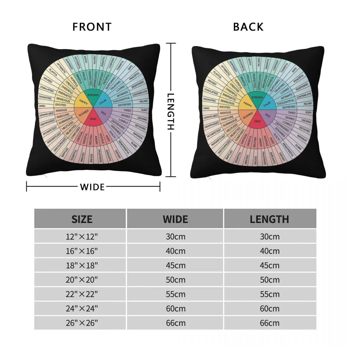 Wheel Of Feelings Emotions Pillowcase Polyester Linen Velvet Creative Zip Decor Throw Pillow Case Home Cushion Cover