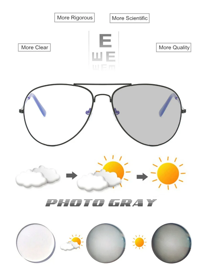 Myopie-Brille, verschreibungspflichtig -0,5 bis -10, für Damen und Herren, schwarzer Legierungsrahmen, photochrome oder blaues Licht blockierende oder Nachtsichtgläser F076 – Detail 2