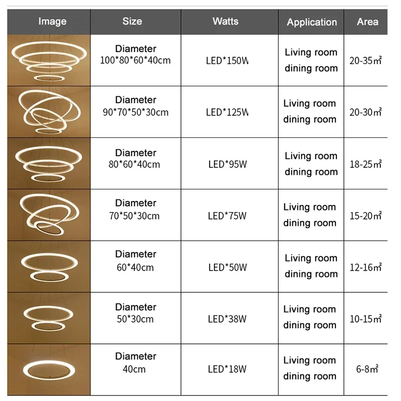 Multi-layer circular ring Modern LED lustre Pendant Lights For Living Dining Room AC110~260V Dimming Lamp techo para sala estar
