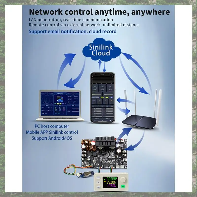Promotion CNC DC Adjustable Voltage Regulated Power Supply Constant Voltage Constant Current Solar Charging 7A/252W