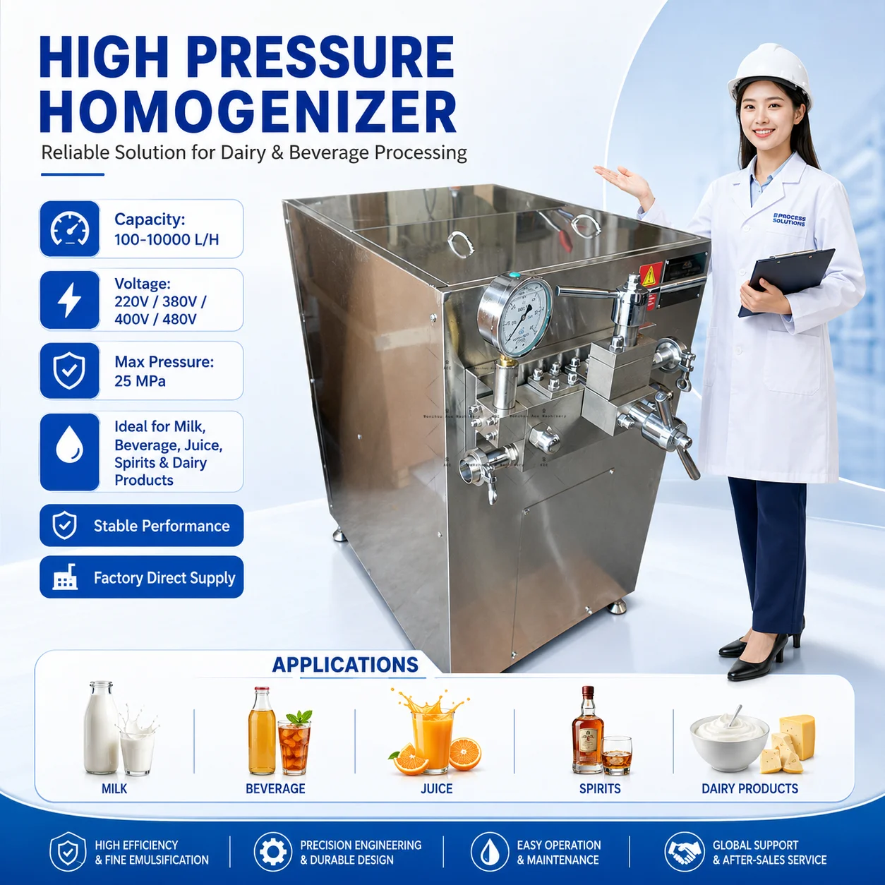 Milk Homogenizer / Food Laboratory High Pressure Homogenizer / Laboratory Homogenizer