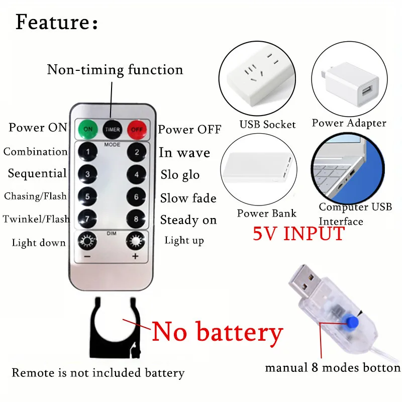 요정 스트링 LED 크리스마스 장식, USB 커튼 라이트, 화환 웨딩 파티 장식, 휴일 생일 조명, 8 가지 모드, 3M, 4M, 6M