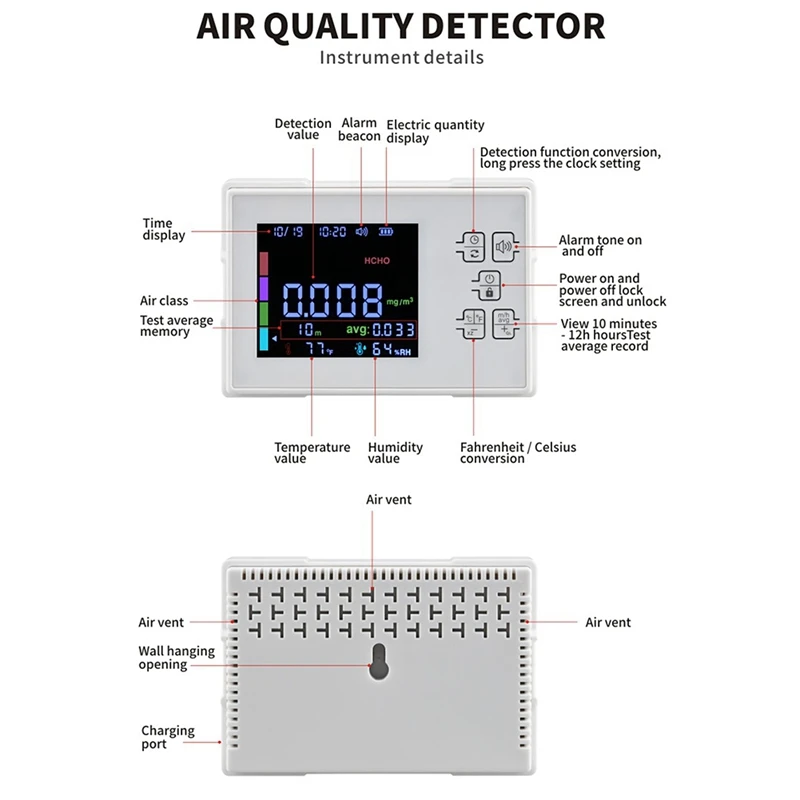 Kooldioxide Detector Co 2 Meter Gasdetector Luchtkwaliteitsmonitor Formaldehyde-Detector