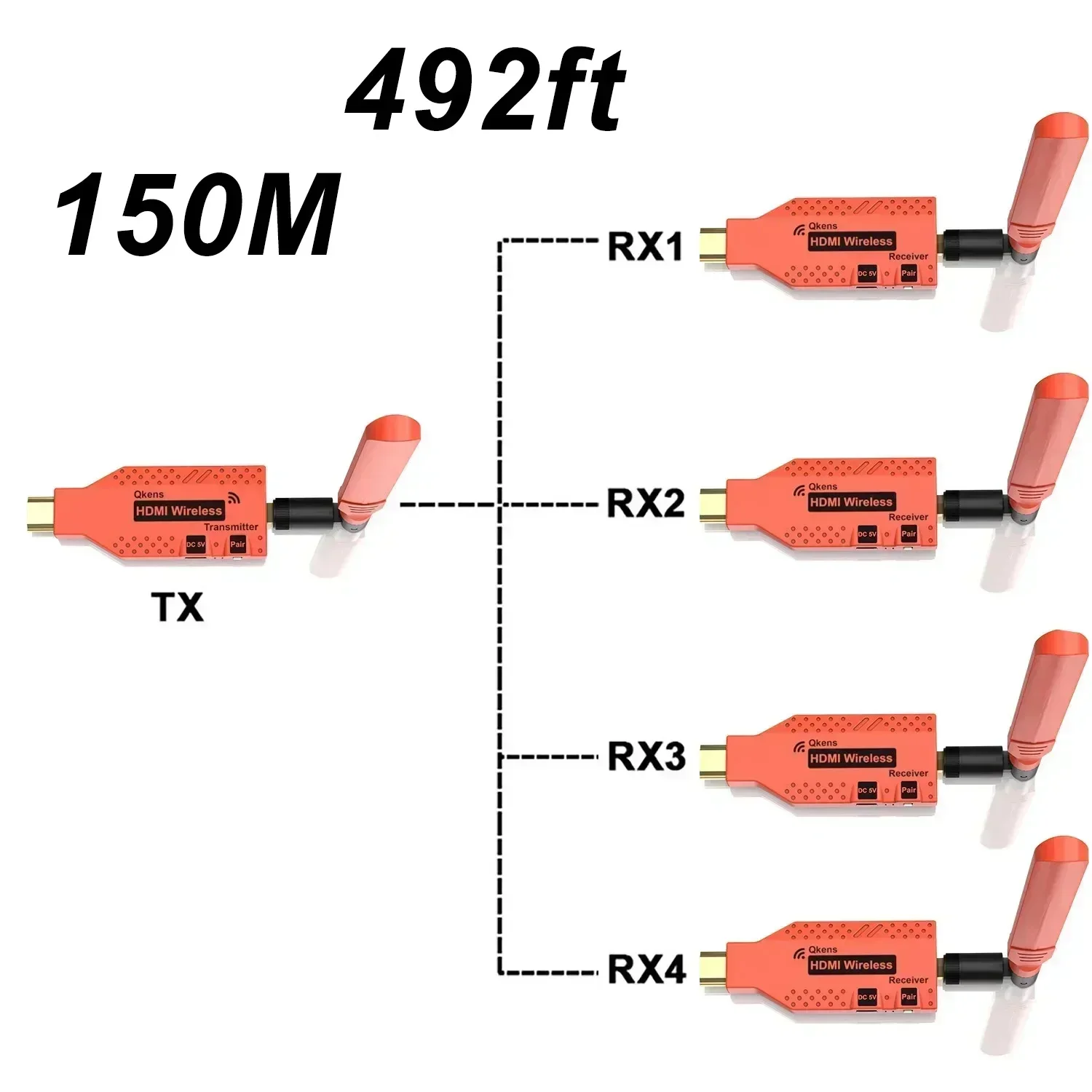 150M Bezprzewodowy przedłużacz Wi-Fi HDMI Nadajnik i odbiornik wideo Adapter wyświetlacza TV Stick 1080P Udostępnij dla PS4 PC do monitora TV