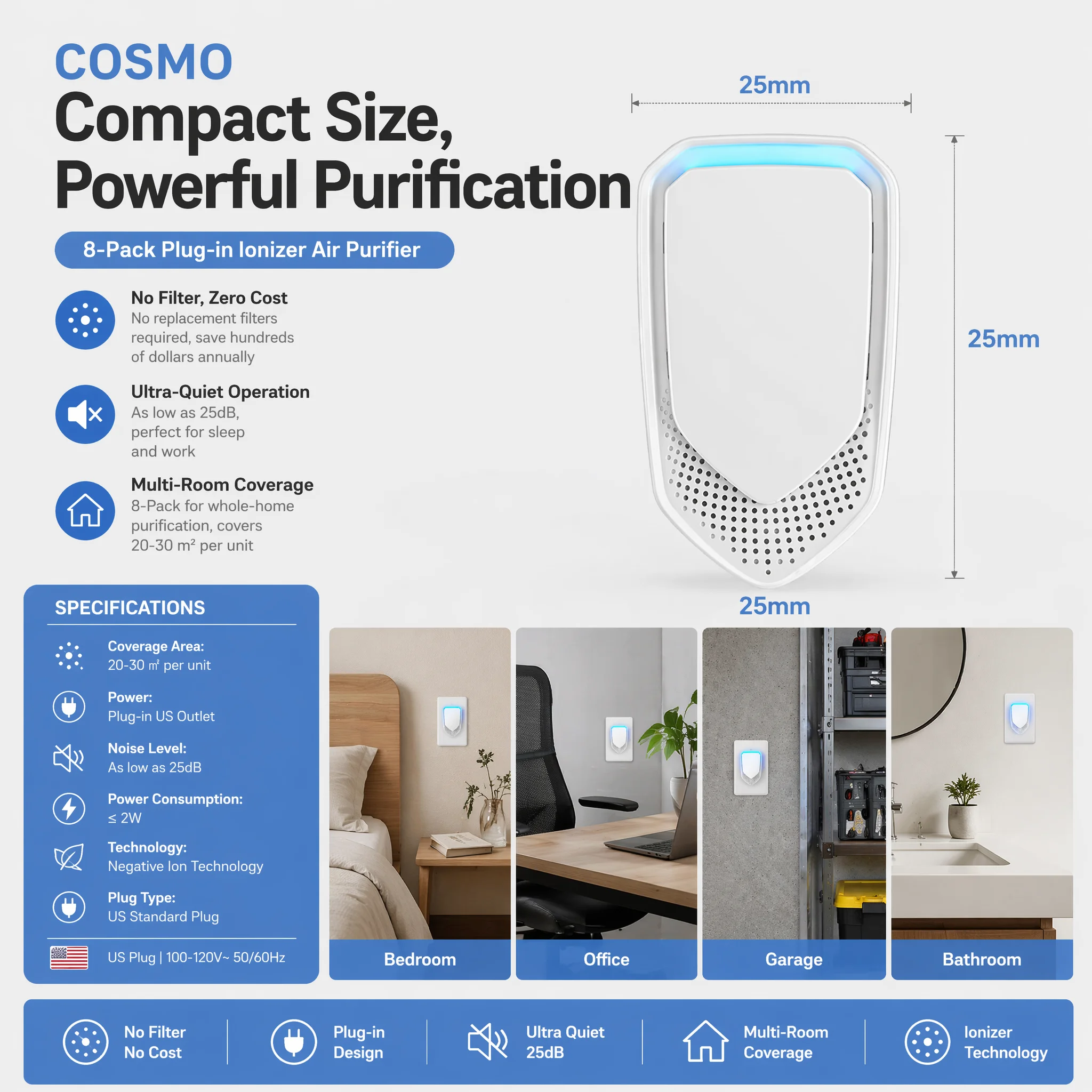 8pcs plug-in negative ion air purifiers, silent air purifiers without filters US plugs suitable for bedrooms, offices, garages