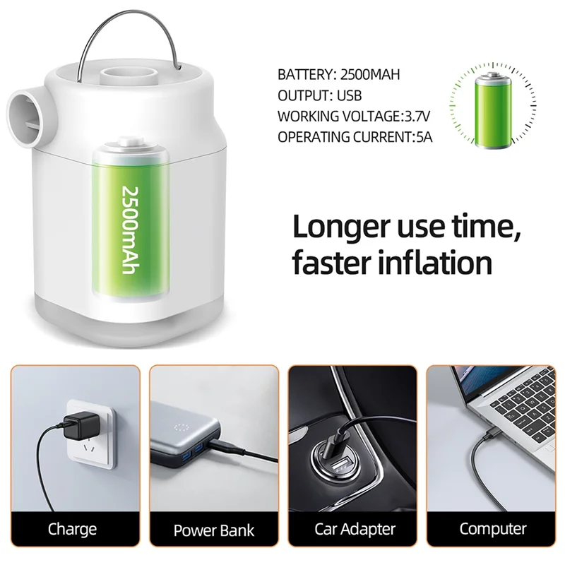 

Портативные компрессоры, мини-беспроводной насос для накачивания шин, воздушный компрессор для автомобиля, велосипедного шара со светодиодной подсветкой Power Bank