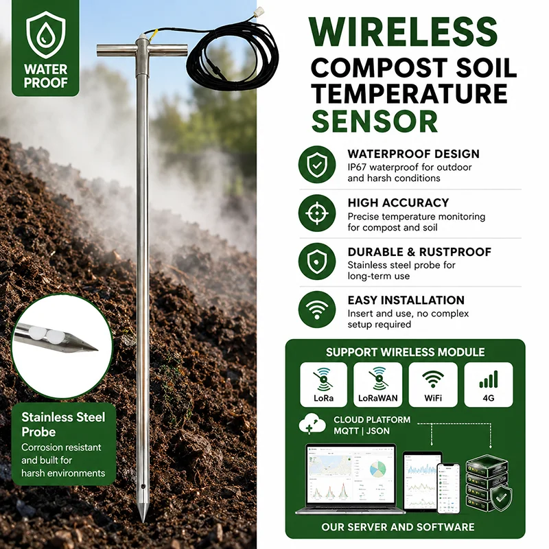 Modbus Wireless Compost -40.0~120.0℃ Temperature Sensor LoRaWAN 4G Soil Temperature Probe With MQTT JSON Cloud Platform