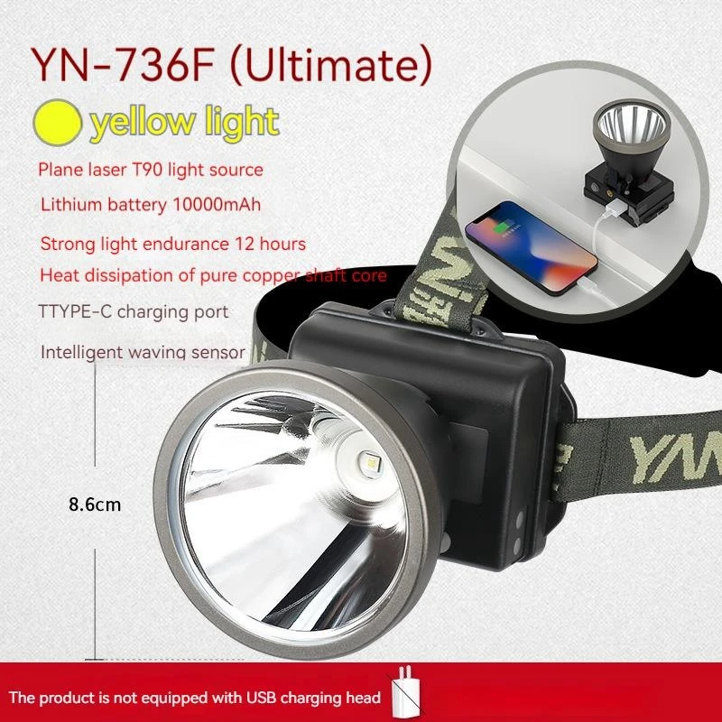 Super Bright LED Headlamp, Rechargeable Headlight with Long Runtime, Waterproof Mining Lamp for Camping, Outdoor & Running view 6