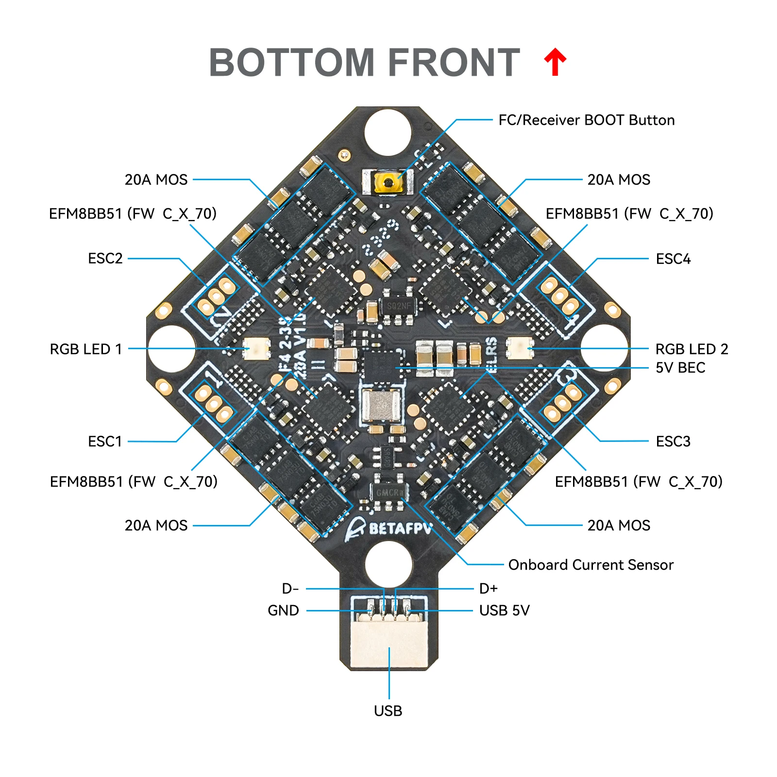 BETAFPV F4 2-3S 20A AIO FC V1 for Pavo Pico Brushless Whoop Quadcopter HX115 SE Toothpick Drones