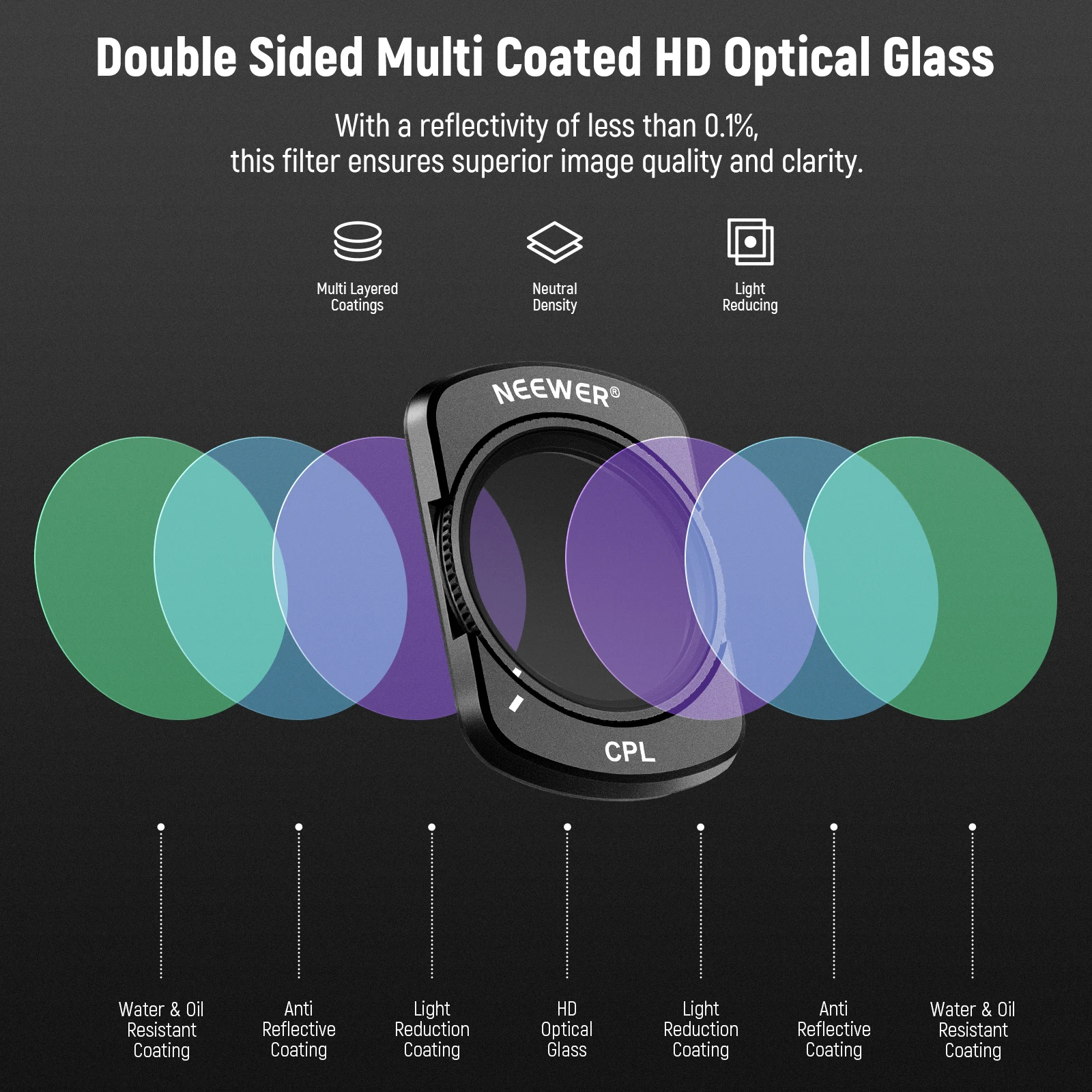 Neewer Magnetisches Nd-Filter-Set für DJI Osmo Pocket 3/4 Objektivfilter HD Mehrfach Beschichtetes Optisches Glas Gimbal-Kamera-Zubehör – Detail 6