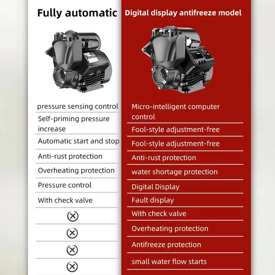 Thumbnail 2 - #14 Latest Water Heaters Offers