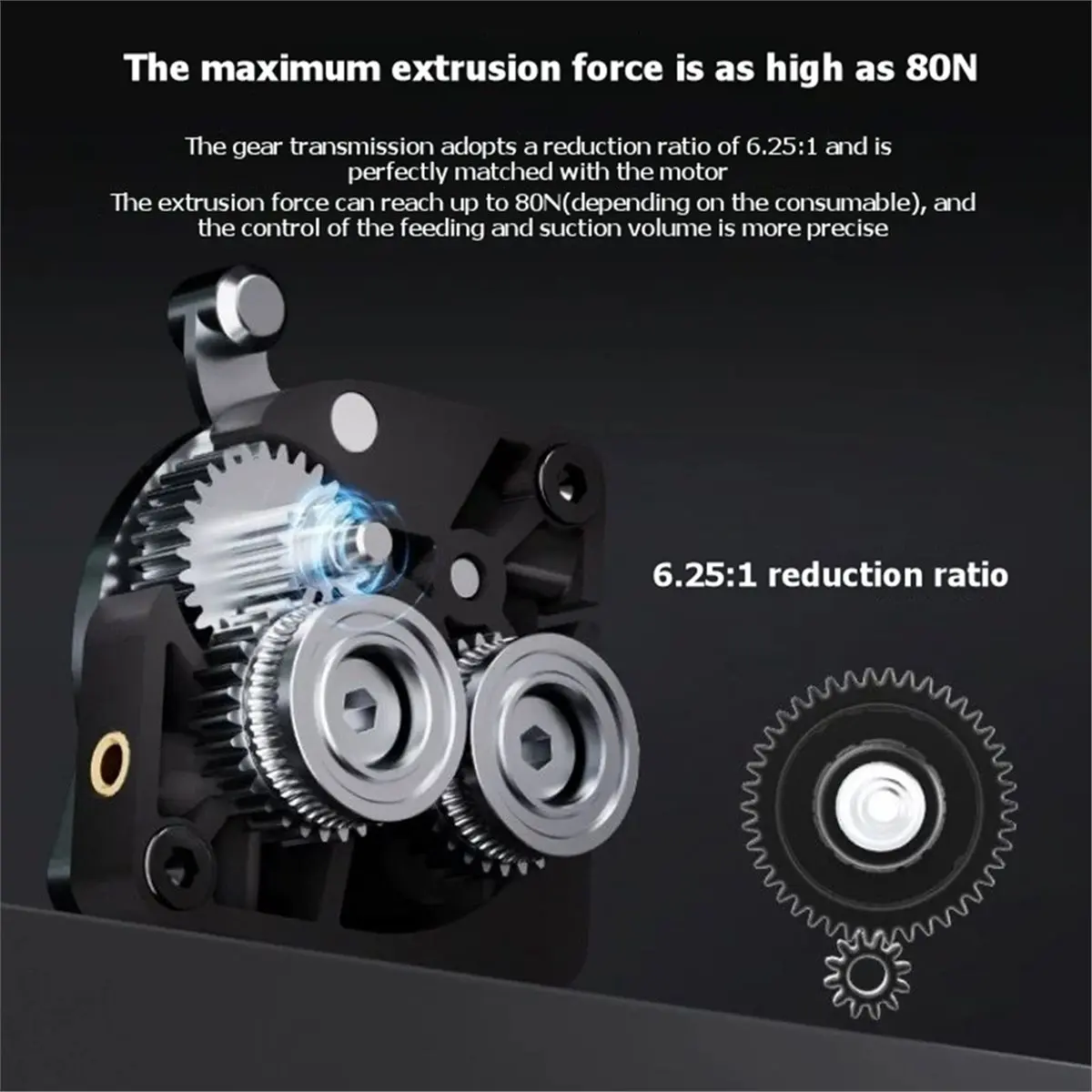 NEW FACTORY~For 5 MAX Extruder Kit High Torque Extrusion 6.25:1 Reduction Ratio Dual Gears 3D Printer Accessories