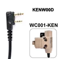 DE-KEN WC001