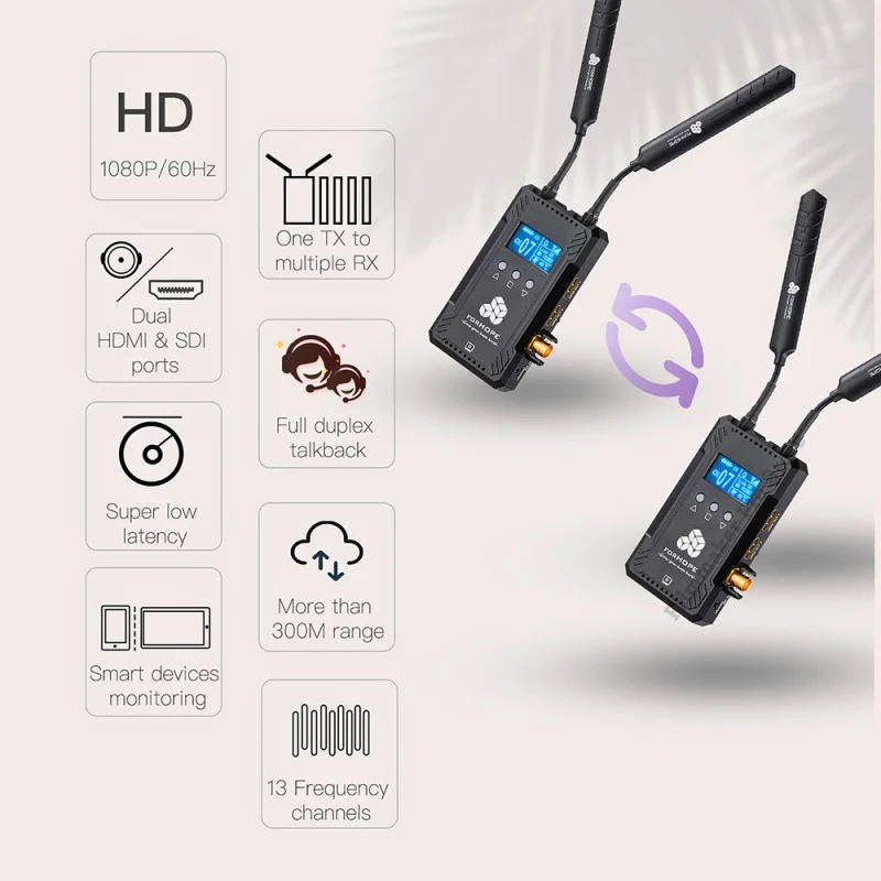 FORHOPE XM1000S pro Wireless Transmission System 300m Full duplex Intercom TYPE-C Push stream SDI 1080p Video Transmitter kit
