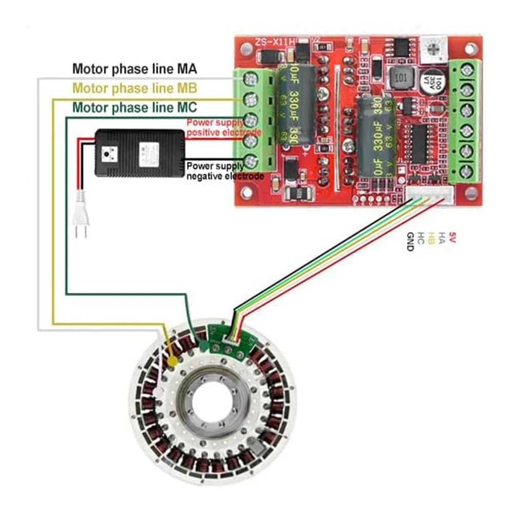 B92B-DC9-60V 400W PWM ตัวควบคุมความเร็วมอเตอร์แบบไร้แปรงถ่าน (2 ชิ้น) บอร์ดควบคุมมอเตอร์พร้อมฟังก์ชันเดินหน้า/ถอยหลัง/หยุด/เบรก