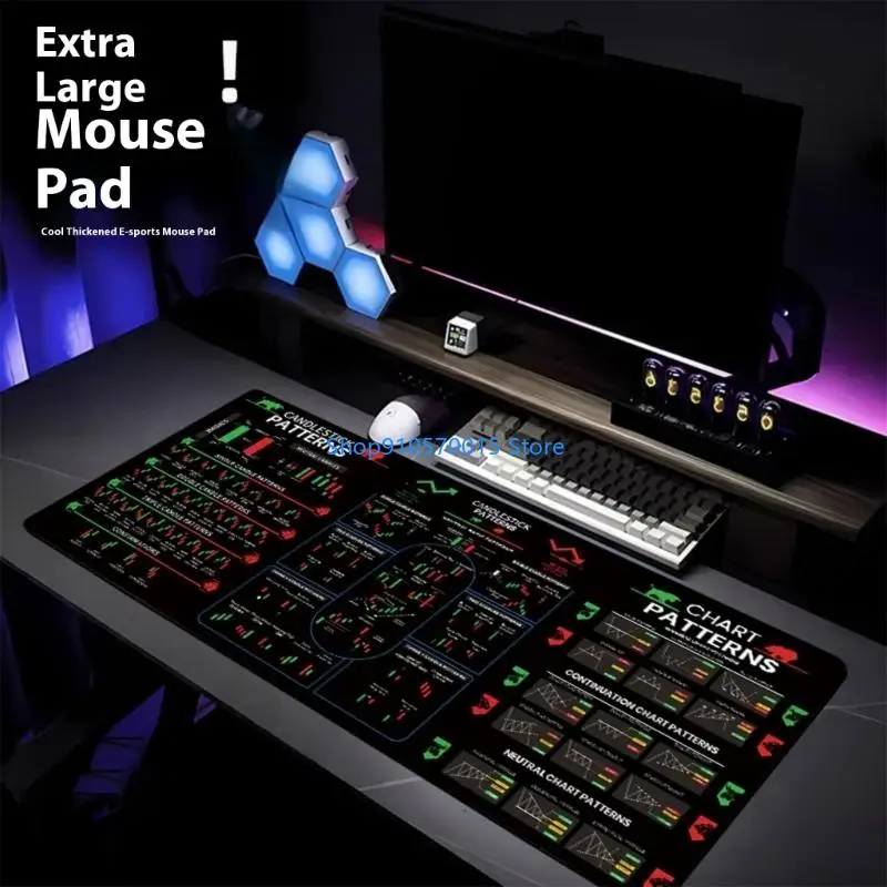 B95C Trading Analysis Graphics Mouse Pad AntiSkid Ergonomic Mat for Computer Desk
