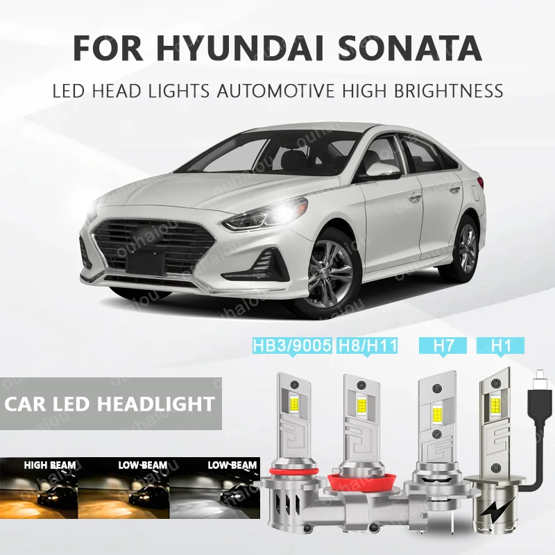 

For HYUNDAI Sonata 2PCS H1 H7 H8H11 Light LED Chips Head Lamp HB3(9005) Fog Lights Bulb Accessories with heat sink