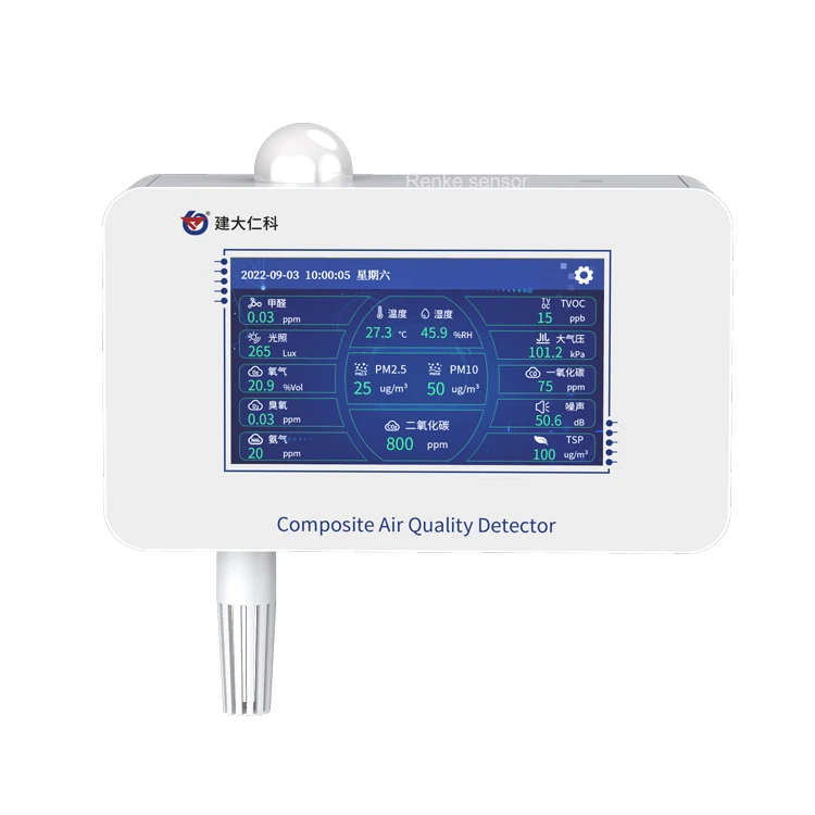 Multi Factors Atmospheric Tvoc O3 CO CO2 PM2.5 PM10 Monitoring System Air Quality Monitoring Sensors