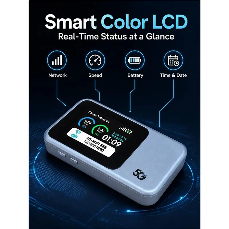 Stylish-Professional 150Mbps 4G LTE Wifi Modem Hotspot Dual-Band Wifi 6 2.4Ghz+ 5.8Ghz Color Screen 4G Mobile Wifi Router