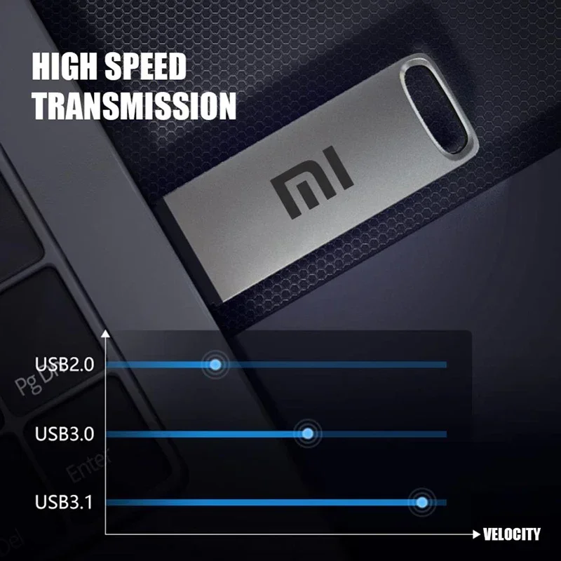 Xiaomi 2TB แฟลชไดรฟ์ USB 3.1ความเร็วสูงไดรฟ์ปากกา1TB โลหะกันน้ำ USB Type C-Type สำหรับอุปกรณ์จัดเก็บข้อมูลคอมพิวเตอร์