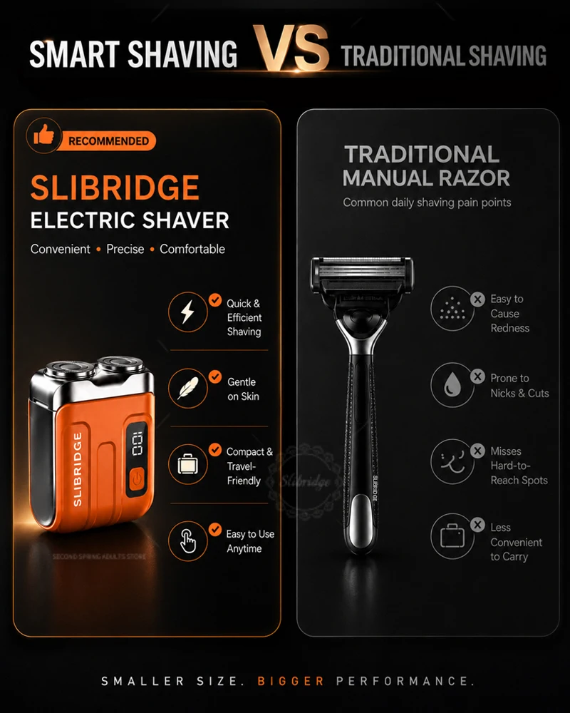 Mens Electric Shaver Rechargeable Waterproof mini Portable Beards Razor Wet/Dry