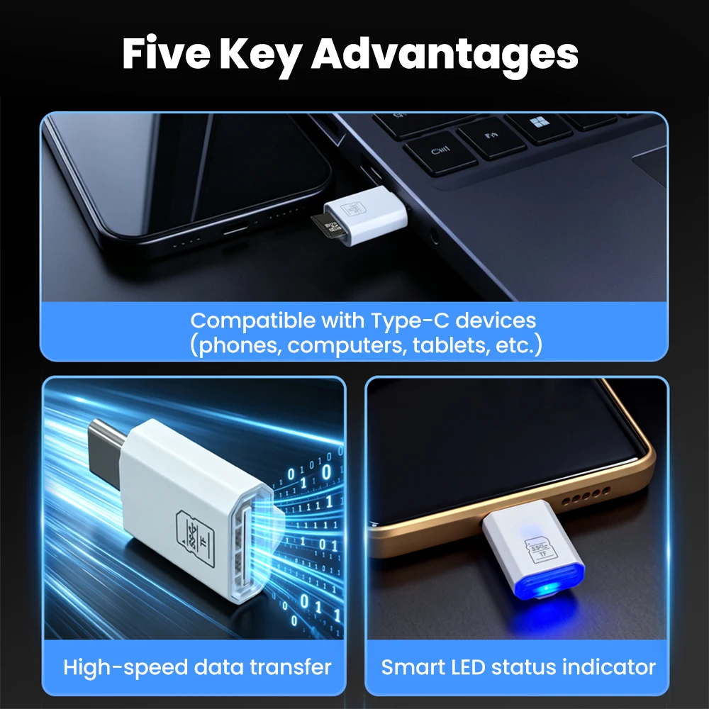 Type C TF Card Reader Equipped USB-C to USB Adapter Compatible Multiple Systems Including for Laptops MacBook Samsung Phone