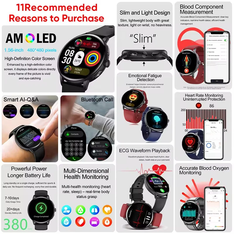 2026 جديد GUHUAVMI الصحة ساعة ذكية حمض اليوريك ضغط الدم الأكسجين الدم تحليل الجسم الجسم الدهون SmartWatches ECG + PPG النساء الرجال #4