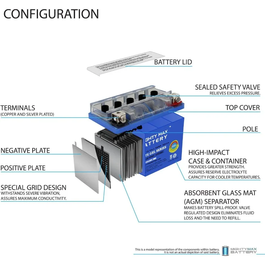 Bateria de gel ytx4lbs para atv quad dirt pit bike 50 70 110 125 cc 4 pacote de energia profunda confiável para veículos offroad longlastin