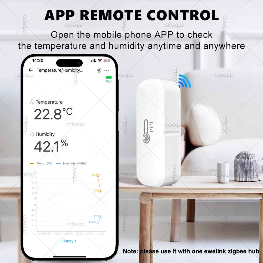 EWelink Zigbee Temperature And Humidity Sensor APP Remote Monitor For Smart Home Works With Alexa Amazon Google Assistant Z2M