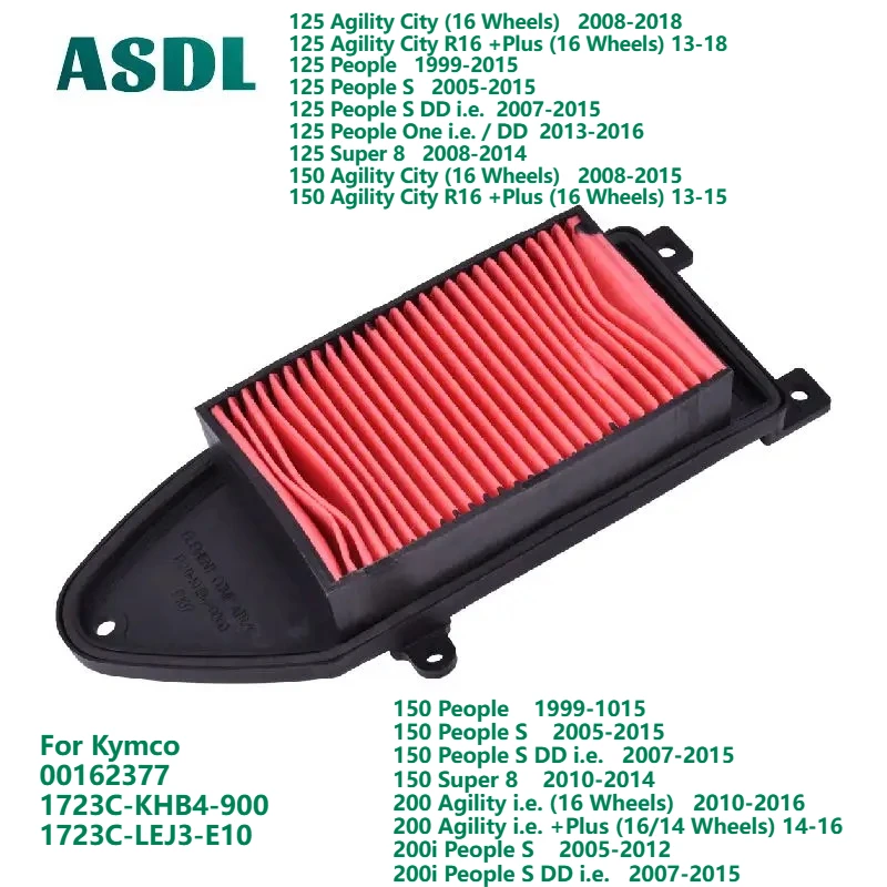 

5001 Motorcycle Air Filter for Kymco 125 150 200 200i Agility People Super for Malaguti 125 150 200 Ciak Master 1723C-KHB4-900