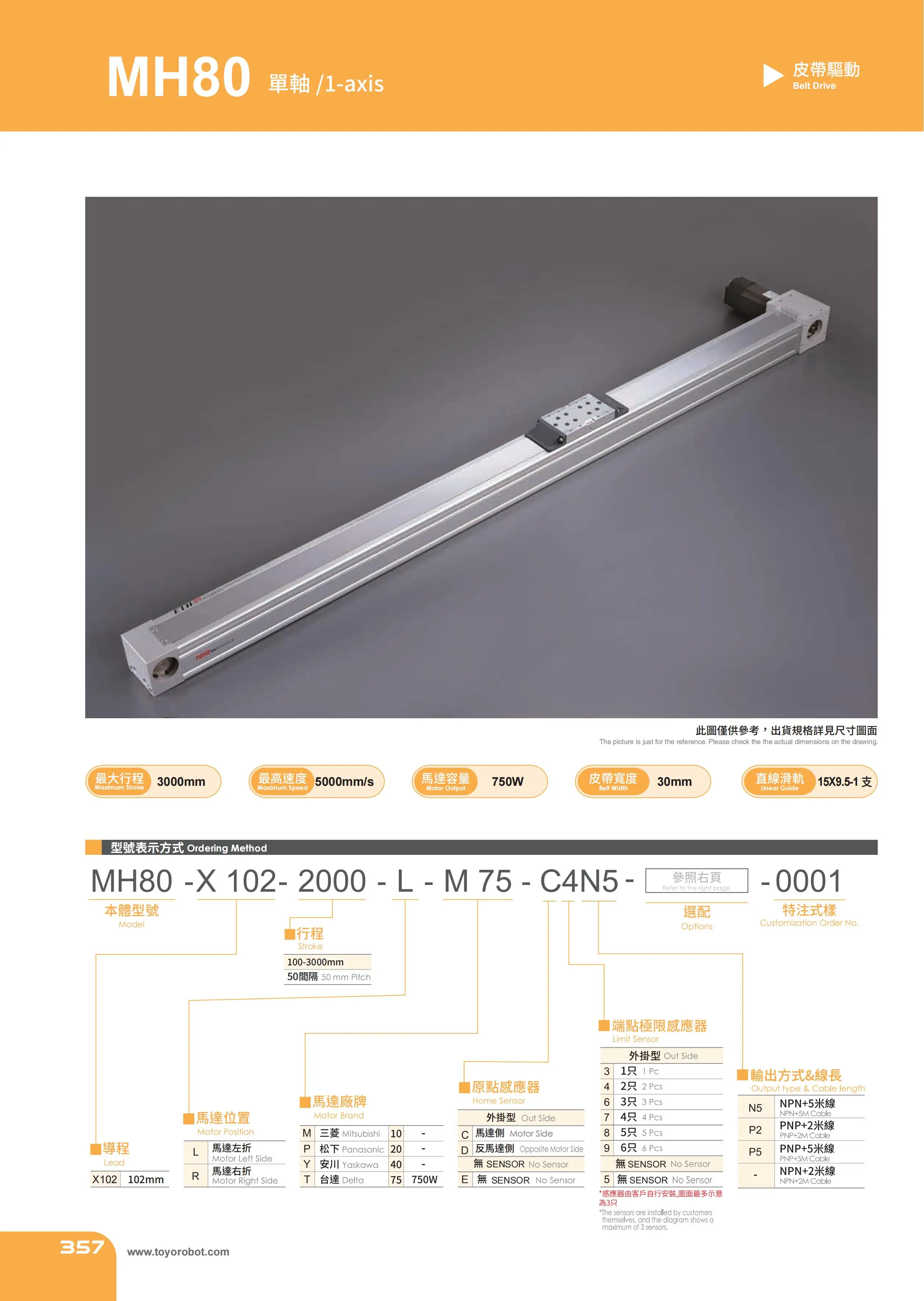 TOYO HIWIN high precision linear custom screw slide automatic module XYZ axis slide module MH80 Series