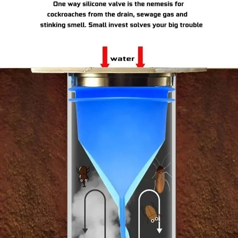 Baño a prueba de olores, núcleo de fuga de silicona hacia abajo la tubería de agua, drenaje del fregadero, válvula de drenaje unidireccional, desodorante de núcleo de alcantarillado, nuevo