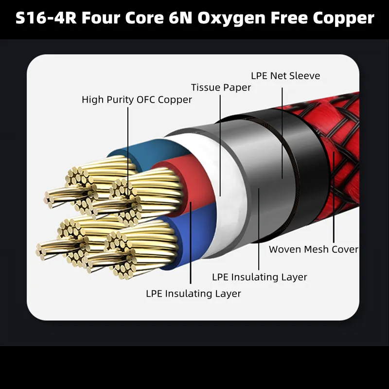 Câble de haut-parleur professionnel Monster Ohm, en cuivre pur, amplificateur à quatre cœurs, ligne Audio de scène extérieure