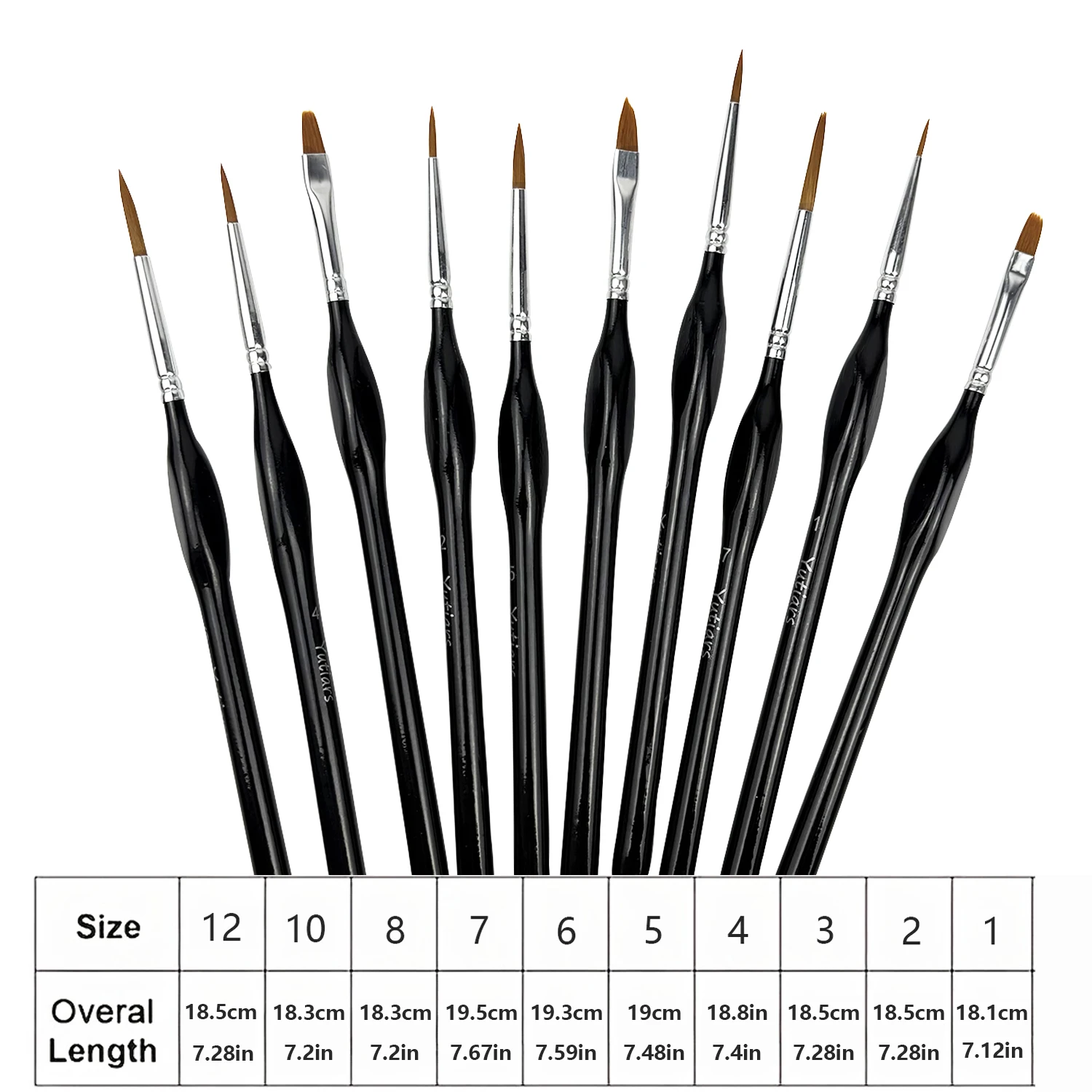 Miniature Paint Brushes, 10pcs Micro Detail Paint Brushes for Model, Citadel, Vallejo, DND, Paint by Numbers - Fine Paint Brush