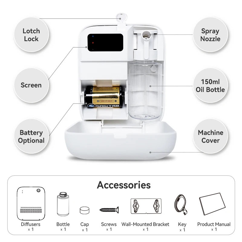 Aroma Waterless Diffuser for House & Office Large Room Coverage 1200 sq ft, 150ml Bottle, house diffuser, white/Black