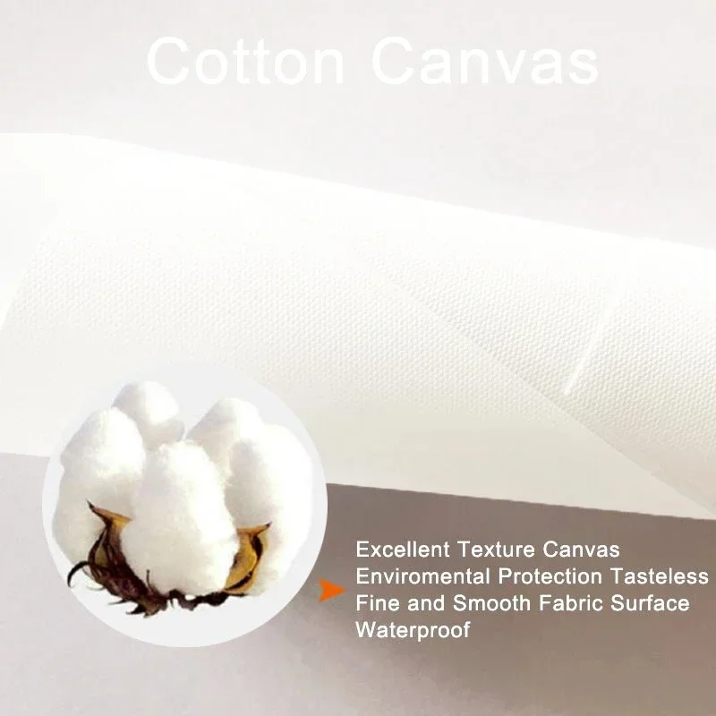 الخط الإسلامي الله العربية المشارك قماش طباعة اللوحة ديكور المنزل العربية مسلم غرفة المعيشة غرفة نوم الديكور جدار الفن