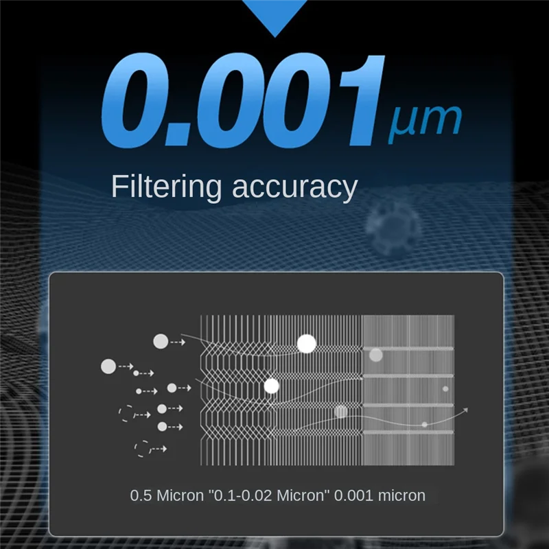 A62K-1 Pair Filter …
