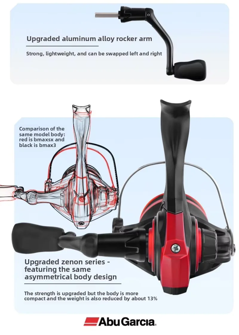 Abu Garcia BMA Spinnrolle Angelrolle für Salz-/Süßwasser-Angeln Zubehör 2000er-3000er Serie – Detail 11