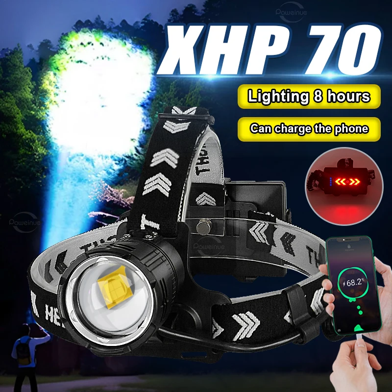 XHP70 Super Wick High Power LED Rechargeable Headlamp With USB Charging Headlight Powerful LED Head Lantern 18650 Outdoor