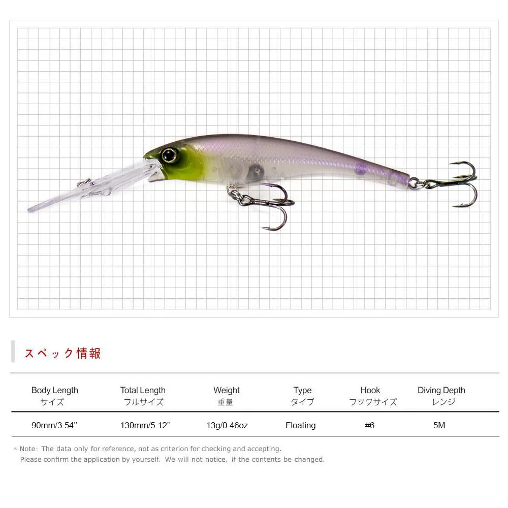 COUNTBASS Kurbelköder 90 mm 3-1/2" 13 g 1/2 oz. Tauchen 5 m 16 Fuß Angeln Kunststoff Shad Wobbler Barsch Leurre Angler's Hardbait Köder – Detail 5