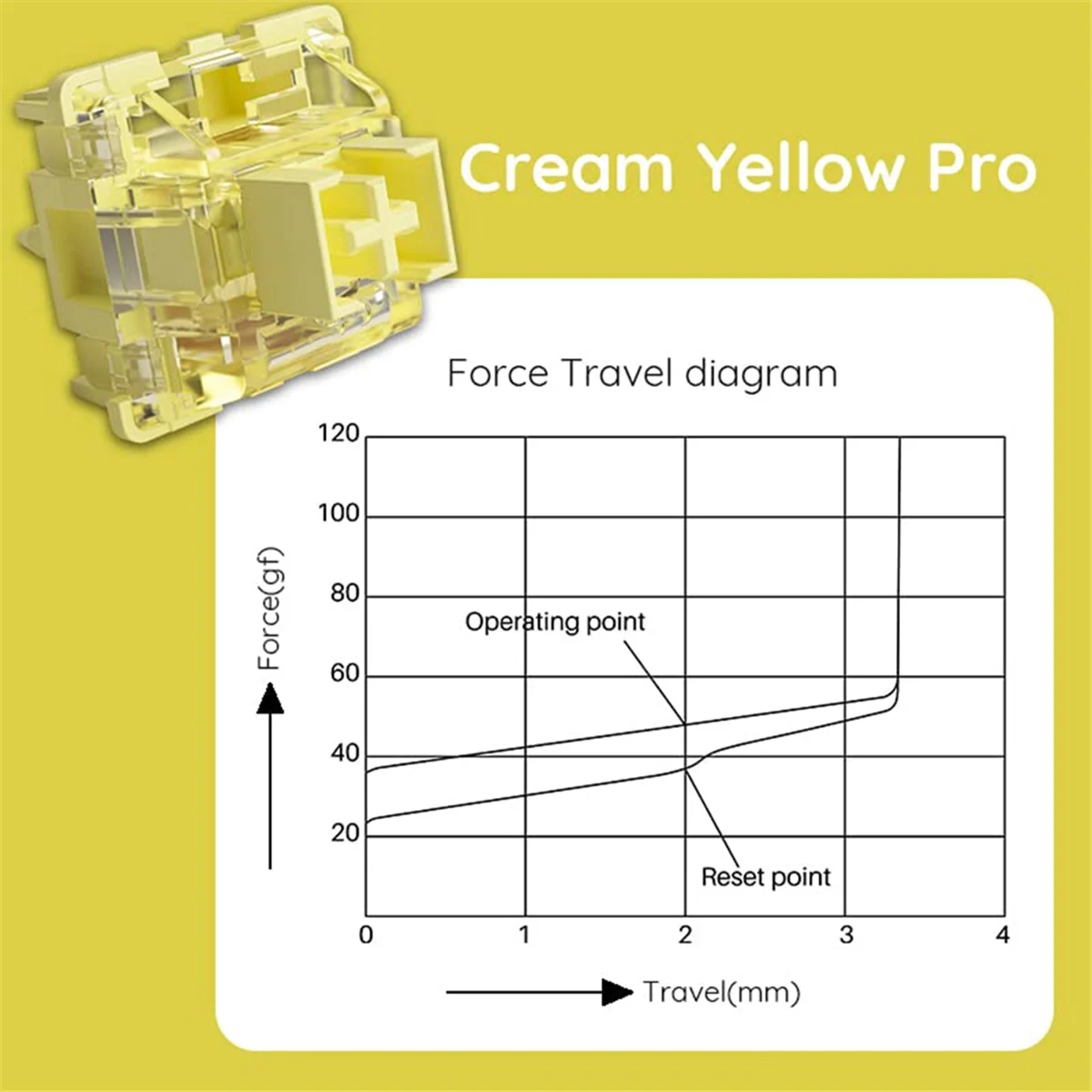 45 peças v3 pro interruptor amarelo creme 5 pinos 50gf interruptor linear com haste à prova de poeira compatível com teclado mecânico mx