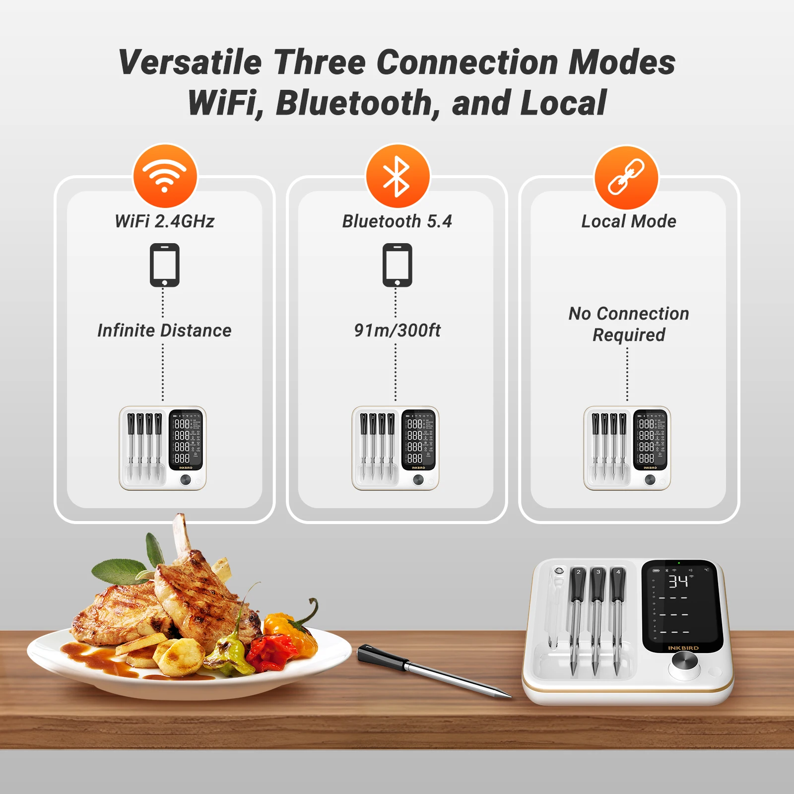 INKBIRD INT-14-BW 3-Mode WiFi/Bluetooth BBQ Thermometer، 4 مجسات لاسلكية، IP67 مقاومة للماء، ±1 ℃ ، بطارية 25 ساعة، التحكم الذكي في التطبيقات