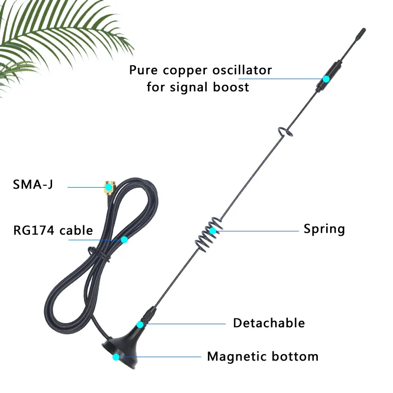 2pcs TS9 SMA RPSMA GSM 2G 3G 4G Magnetic Suction cup Antenna 18dBi with 3M Cable for NB-IOT DTU Wireless Router Modem