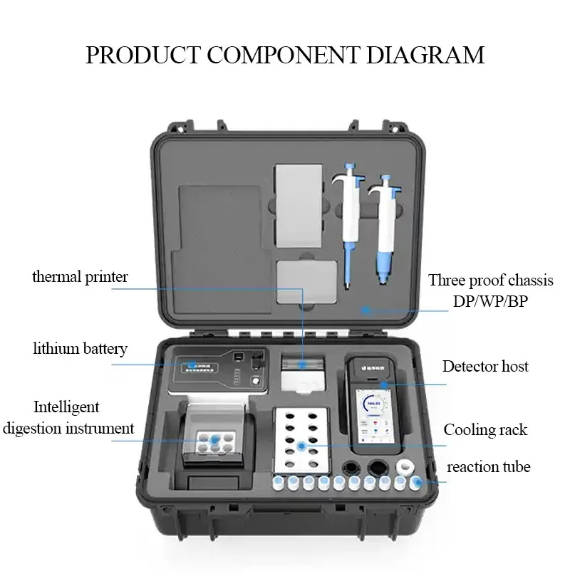 LH-P740 High Precision Portable Water Quality Detector Ammonia Nitrogen Total Phosphorus Total Nitrogen COD (0-15000mg/L)
